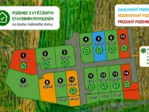 Prodej pozemku pro bydlení, Blatnice, 1105 m2