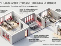 Pronájem kanceláře, Ostrava - Moravská Ostrava, Hlubinská, 65 m2