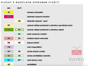 Prodej pozemku pro bydlení, Horní Rápotice, 1031 m2