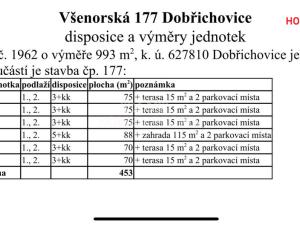 Prodej ubytování, Dobřichovice, Všenorská, 453 m2