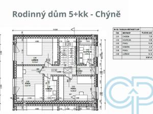 Prodej rodinného domu, Chýně, Turonská, 125 m2