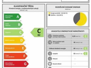 Prodej bytu 3+kk, Zakřany, 75 m2