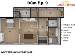 Prodej rodinného domu, Dívčice - Novosedly, 148 m2