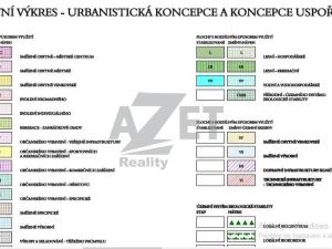 Prodej pozemku pro bydlení, Havířov - Životice, 1497 m2