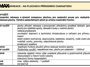 Prodej zemědělské půdy, Bystročice, 13726 m2