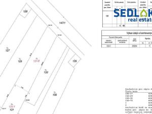 Prodej pozemku pro bydlení, Radostice, Pod Sirotkem, 256 m2