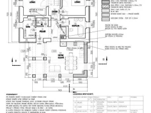 Prodej rodinného domu, Rudná pod Pradědem - Stará Rudná, 202 m2