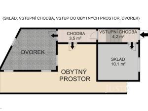 Prodej rodinného domu, Písek - Budějovické Předměstí, Žižkova třída, 90 m2