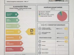 Prodej rodinného domu, Rohatec, 320 m2