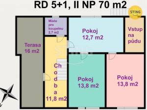 Prodej rodinného domu, Klenovice na Hané, 58 m2