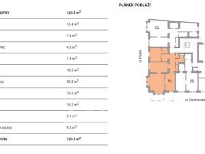 Prodej bytu 3+1, Praha - Vinohrady, Polská, 121 m2