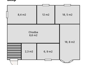 Prodej rodinného domu, Vimperk, Nádražní, 280 m2