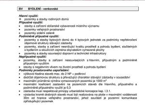 Prodej podílu pozemku pro bydlení, Grygov, 9 m2