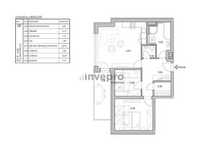 Prodej bytu 3+kk, České Budějovice - České Budějovice 6, Jeronýmova, 65 m2