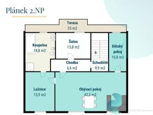 Prodej vily, České Budějovice, B. Smetany, 290 m2