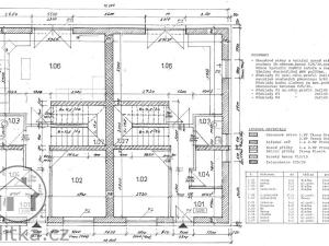 Prodej rodinného domu, Sluhy, 82 m2