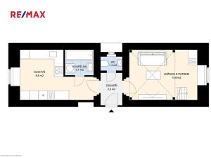 Prodej bytu 1+1, Praha - Košíře, Slávy Horníka, 34 m2