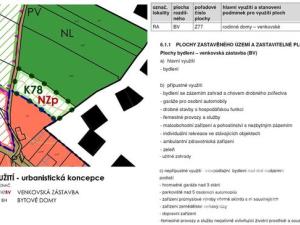 Prodej pozemku pro bydlení, Uhlířská Lhota, 1930 m2