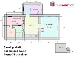 Prodej rodinného domu, Kouřim, Okružní, 175 m2