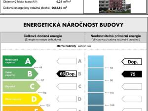 Pronájem bytu 1+1, Brno, Rerychova, 39 m2