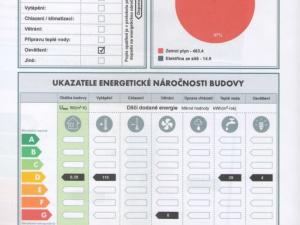 Pronájem bytu 3+kk, Praha - Kunratice, V Zeleném údolí, 94 m2