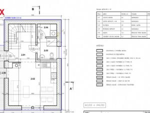 Prodej pozemku pro bydlení, Červená Řečice, 289 m2