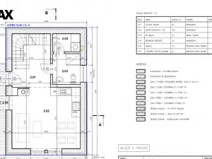 Prodej pozemku pro bydlení, Červená Řečice, 289 m2