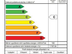 Prodej bytu 2+1, Vrchlabí, Horská, 38 m2