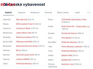 Prodej bytu 3+1, Praha - Modřany, Plovdivská, 76 m2