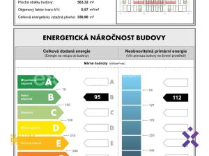 Prodej bytu 2+kk, Březnice, 58 m2