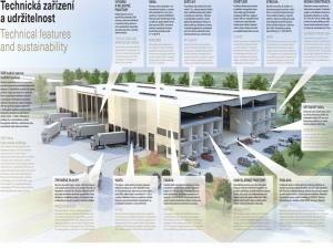 Pronájem skladu, Ústí nad Labem - Ústí nad Labem-centrum, Tovární, 10000 m2