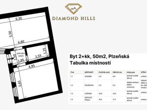 Prodej bytu 2+kk, Praha - Motol, Plzeňská, 50 m2