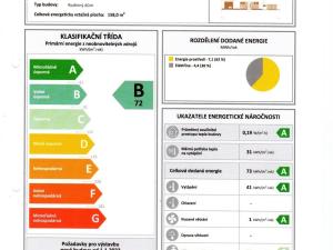 Prodej pozemku pro bydlení, Tuchlovice - Srby, 1097 m2