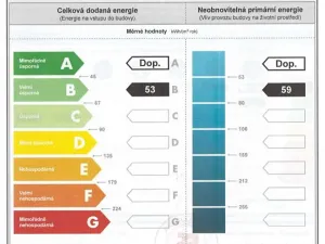 Prodej bytu 2+kk, Žamberk, Divišova, 50 m2