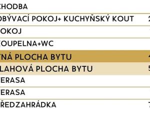 Pronájem bytu 2+kk, Praha - Veleslavín, Na dračkách, 47 m2