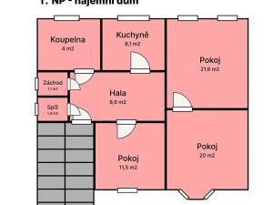 Prodej rodinného domu, Vimperk, Nádražní, 280 m2