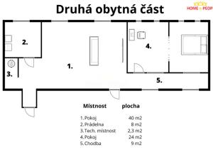 Prodej rodinného domu, Číčenice - Strpí, 220 m2