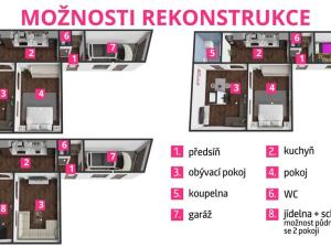 Prodej rodinného domu, Jemnice, Želetavská, 52 m2