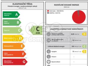 Prodej bytu 2+kk, Svratouch, 39 m2