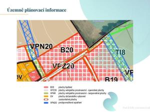 Prodej pozemku pro bydlení, Litvínovice, 1007 m2