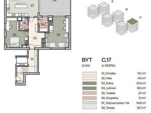 Prodej bytu 3+kk, Praha - Vysočany, Pod Krocínkou, 119 m2