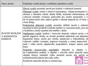 Prodej pozemku pro bydlení, Klobouky u Brna, 394 m2