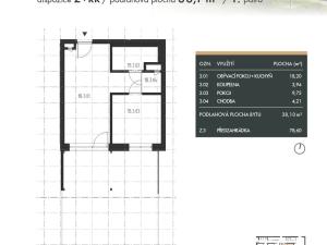 Prodej bytu 2+kk, Brno - Horní Heršpice, Pražákova, 38 m2