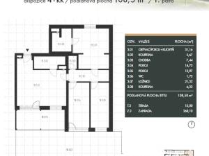 Prodej bytu 2+kk, Brno - Horní Heršpice, Pražákova, 109 m2