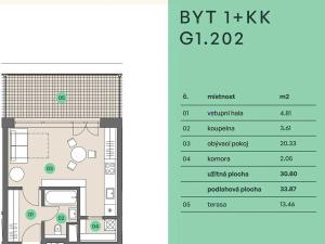 Prodej bytu 1+kk, Praha - Lochkov, 34 m2