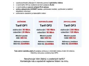 Pronájem kanceláře, Zlín, Kvítková, 82 m2