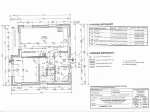 Prodej rodinného domu, Čáslav, 370 m2