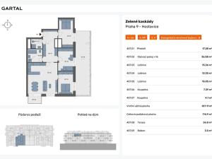 Prodej bytu 4+kk, Praha - Hostavice, Českobrodská, 115 m2