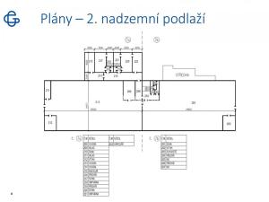 Pronájem skladu, Břeclav, Mládežnická, 3000 m2