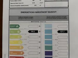 Prodej rodinného domu, Zachrašťany, 168 m2